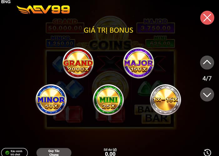 Giá trị thưởng của các BONUS